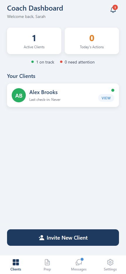 The coach dashboard, listing active clients with an on-track indicator and last check-in date.